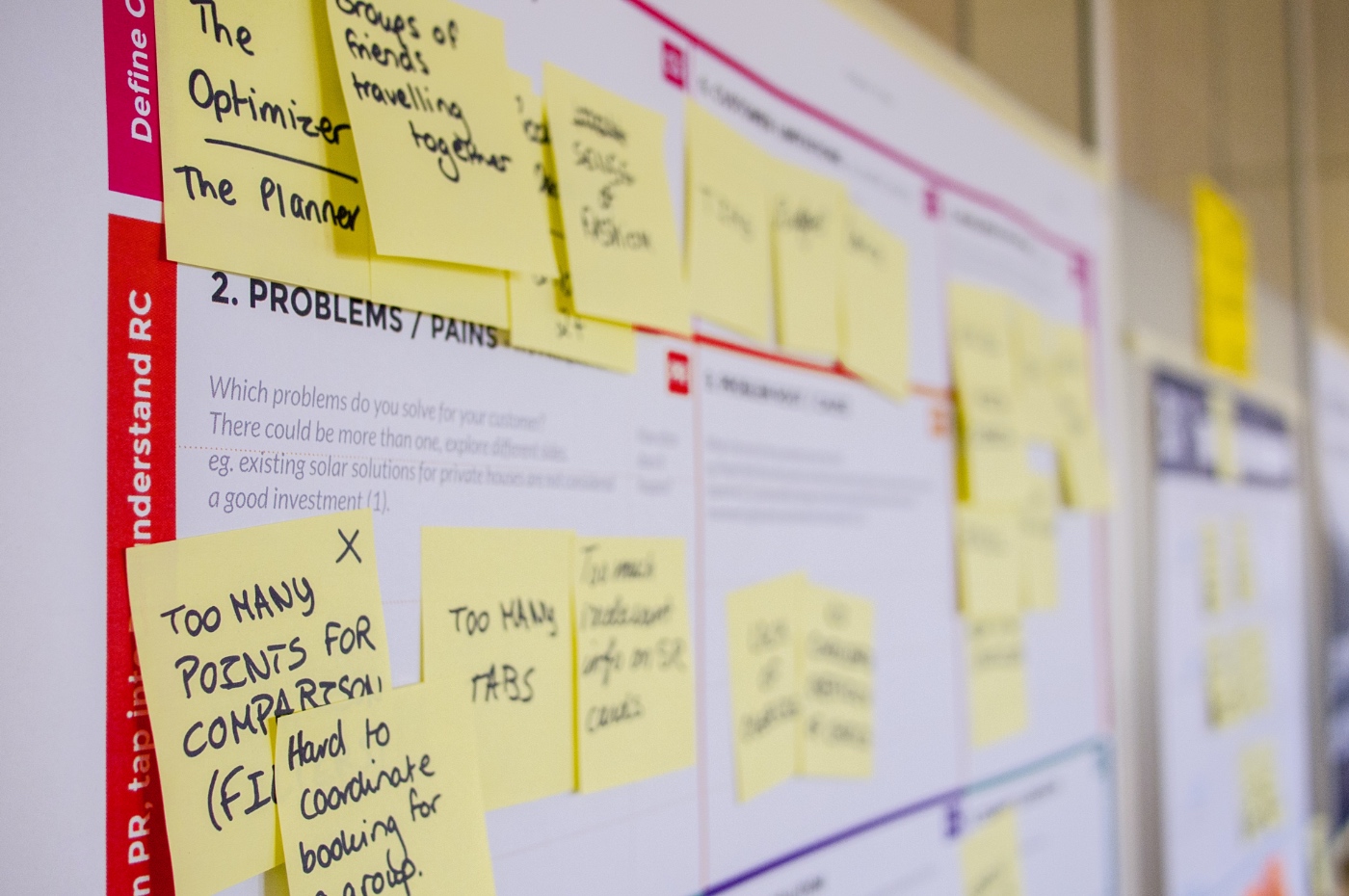 A photo of a large business model canvas being worked on