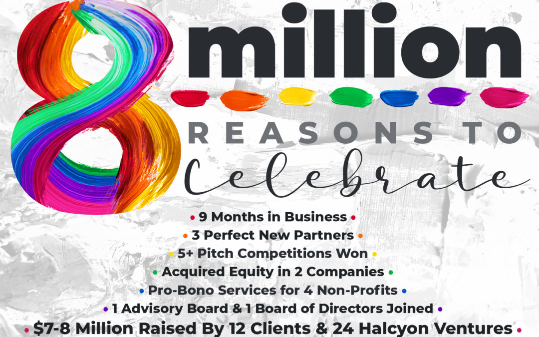 2021 Year in Review!