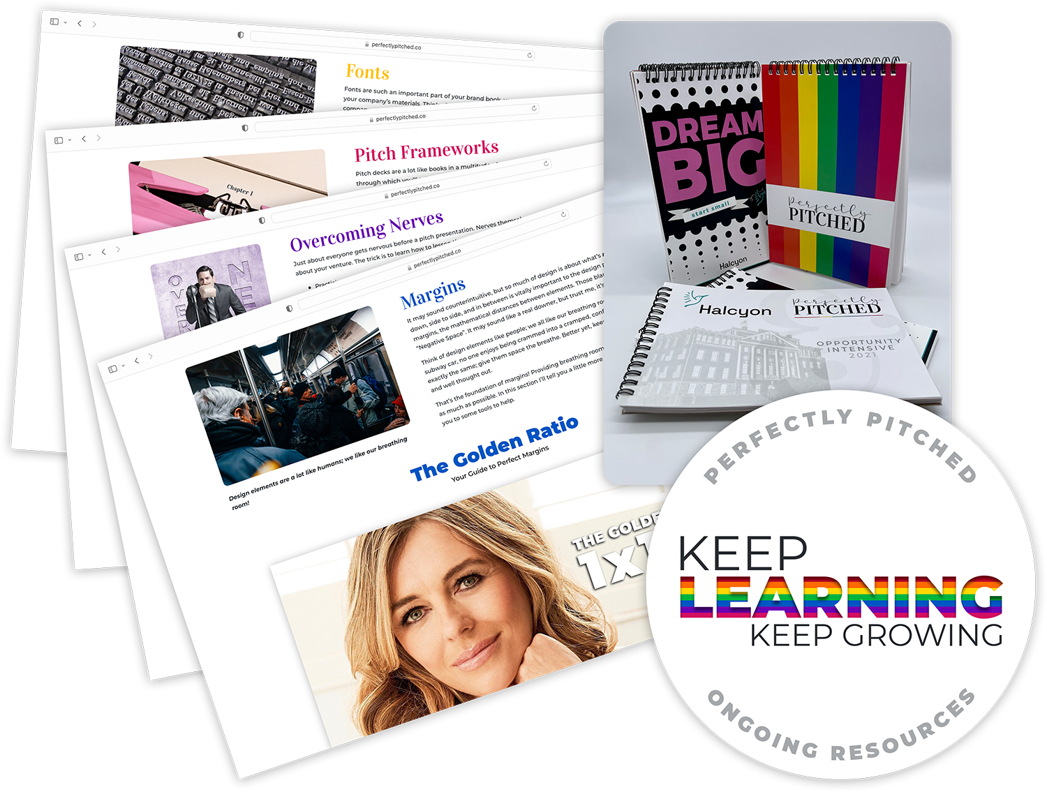 A selection of screenshots from our ongoing resource pages, with a button that says, "Perfectly Pitched Ongoing Resources - Keep Learning, Keep Growing"