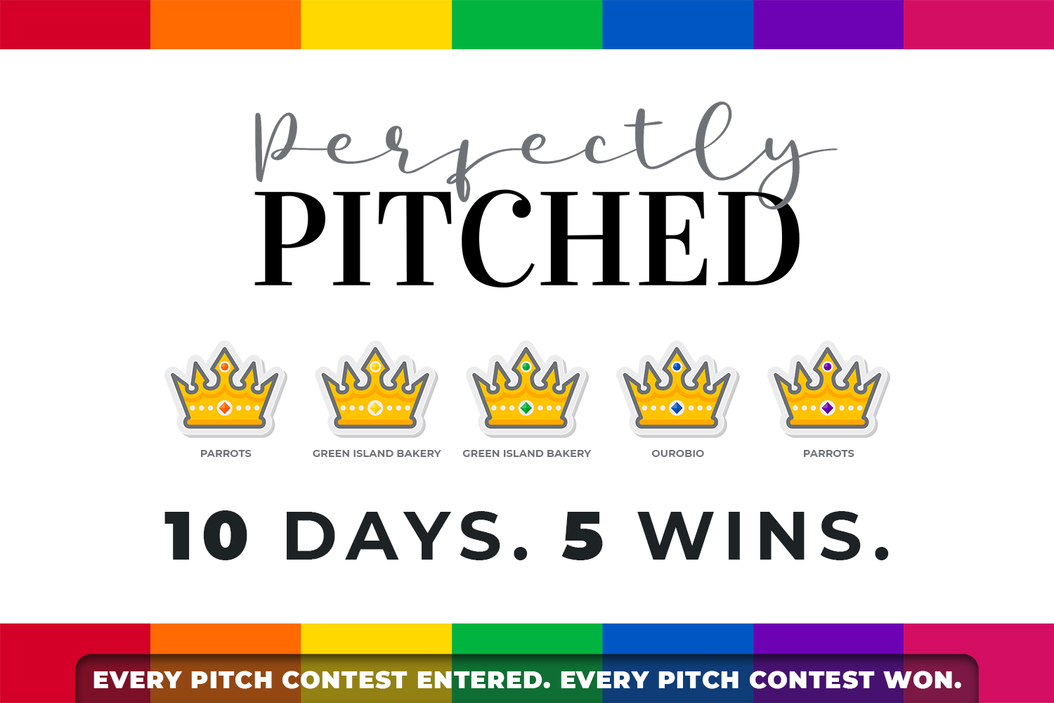 Perfectly Pitched - 10 Days. 5 Wins. Every pitch competition entered. Every pitch competition won. (Image also includes 5 adorable decorative crowns, each one labeled with the client that won it - Parrots, Green Island Bakery took two prizes, OuroBio, and Parrots again!)