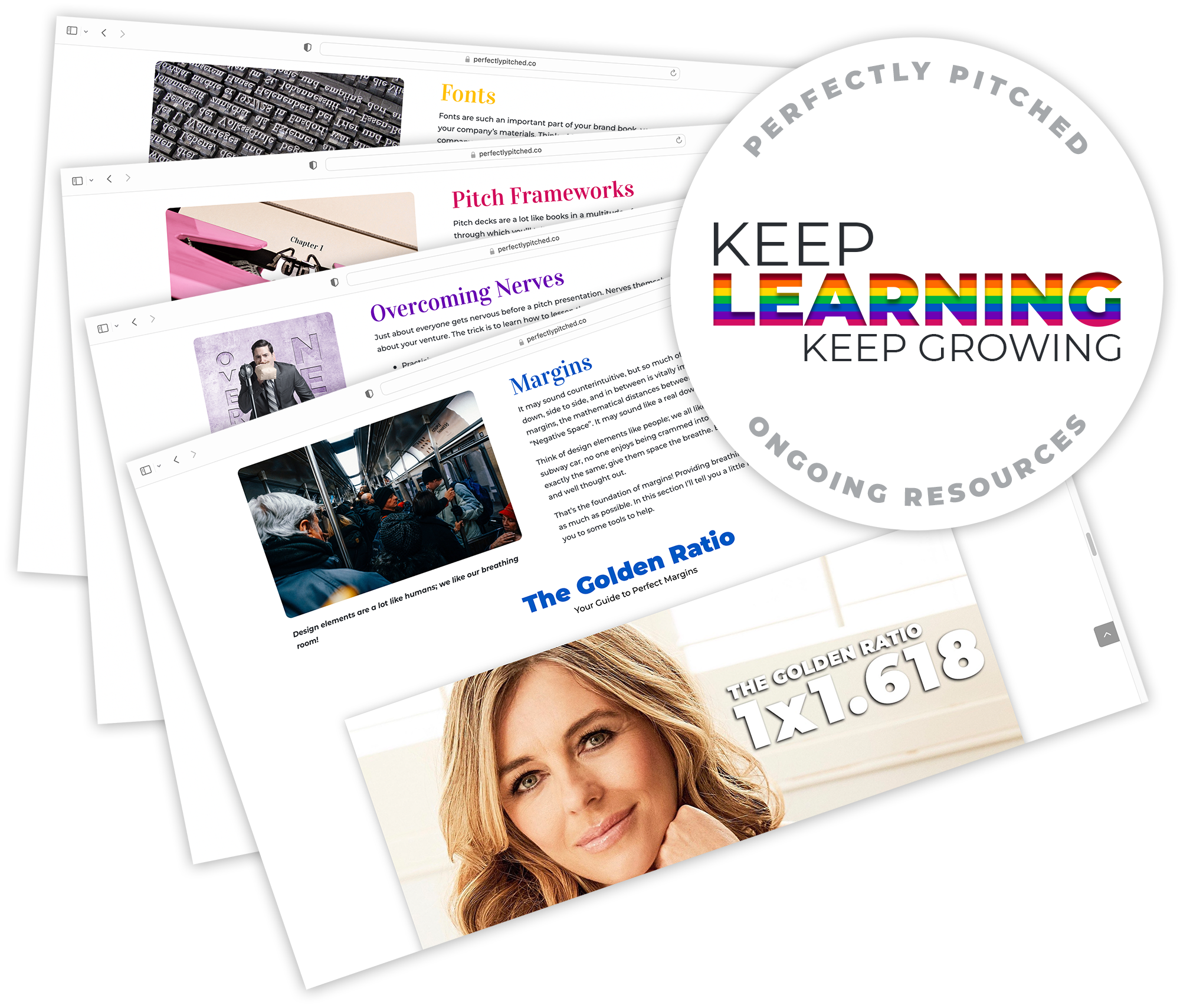 Keep Learning, Keep Growing - Perfectly Pitched Ongoing Resources. Graphic shows screenshots of a wide variety of free resources available on the Perfectly Pitched website.
